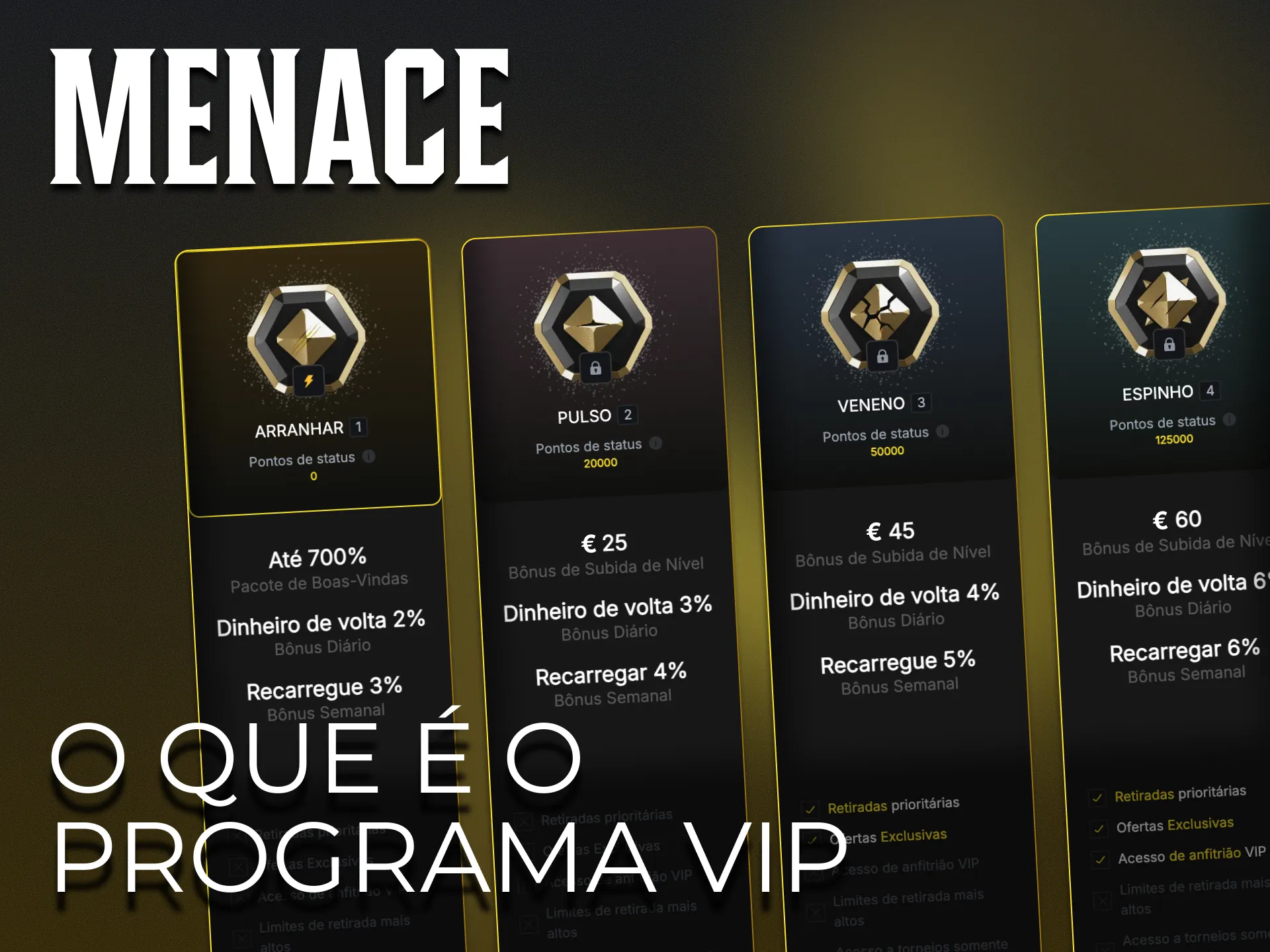 Saiba mais sobre o programa VIP Menace King.